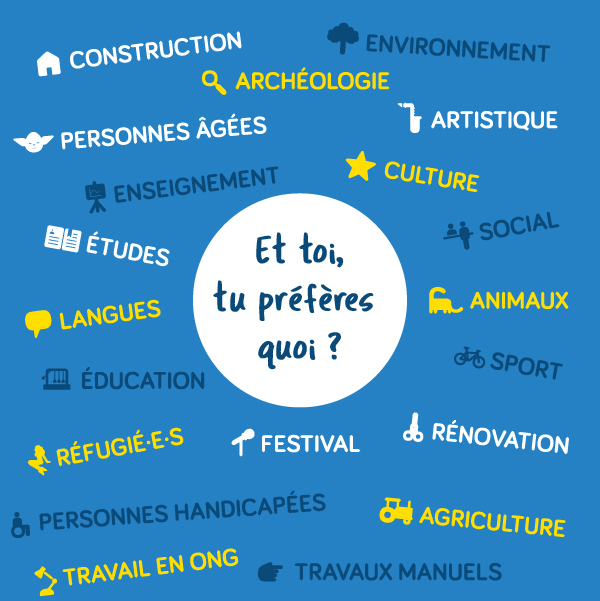 thematiques-chantiers.jpg